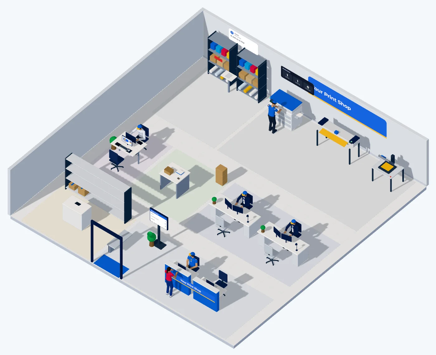 The live 3D workspace of a sample print shop: the shop sign on the wall, a production board, shelves of materials, a printer with its operator, design desks, the packing table and the front counter with a customer