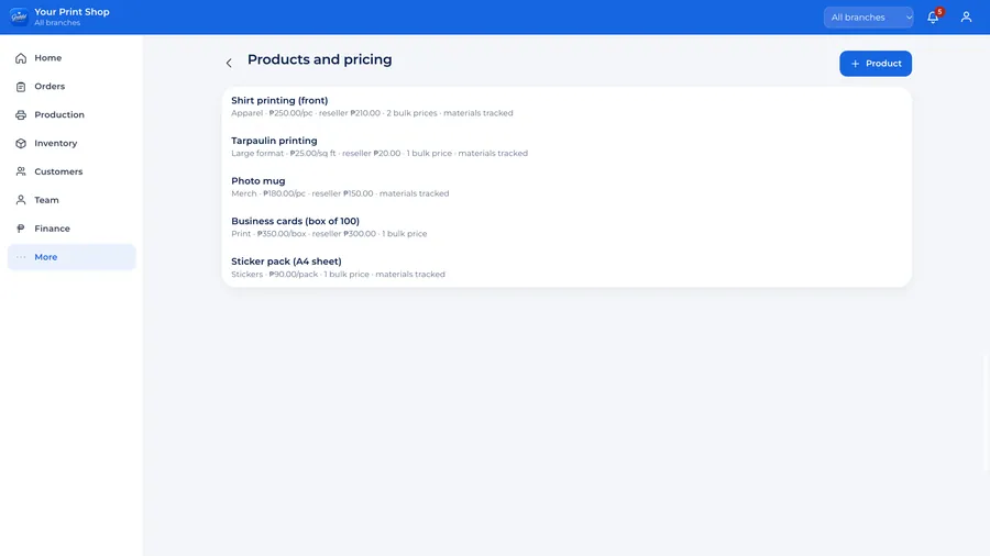 Products and pricing list