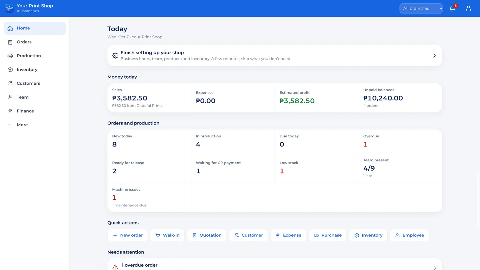 Today screen: sales, expenses, estimated profit, unpaid balances, new orders, jobs in production, overdue and low stock
